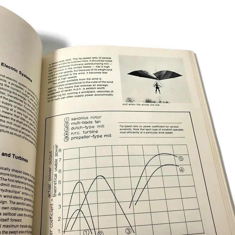 New Low Cost Sources Of Energy For The Home Peter Clegg 1976 Former Library Copy